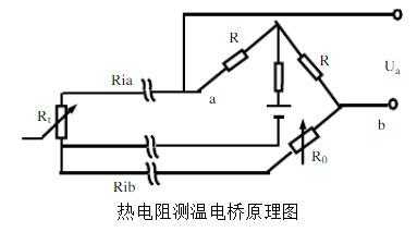 热电阻工作原理（热电阻工作原理图）