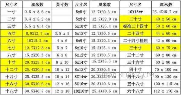 30英寸（30英寸是多少寸）