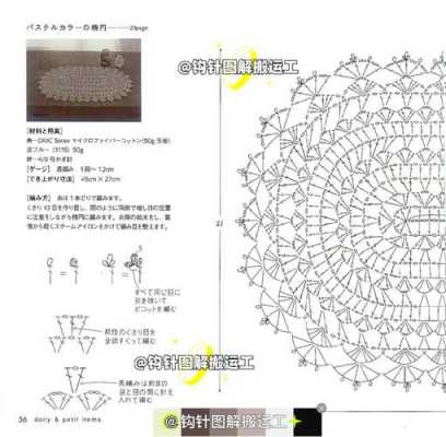 桌椅垫（桌椅垫片的织法视频教程）