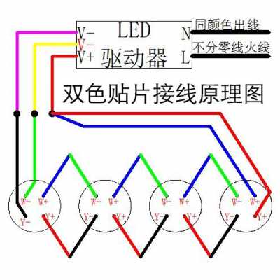 串灯（串灯接线方法）