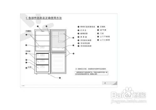 容声冷柜（容声冷柜使用说明书）