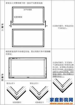 相框怎么安装（相框怎么安装照片教程）