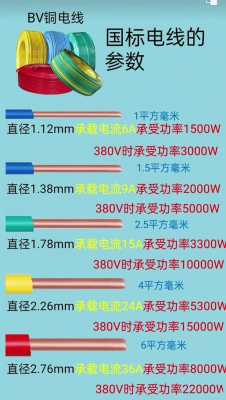 10平方铜线带多少千瓦（4平方电线可以带多少千瓦）