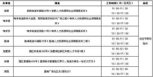 园区公积金管理中心（园区公积金管理中心电话）