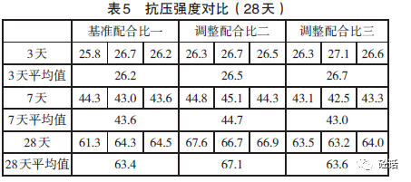 吸水率（吸水率公式）