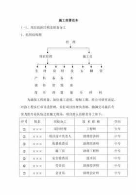 施工部署（施工部署方案范本）