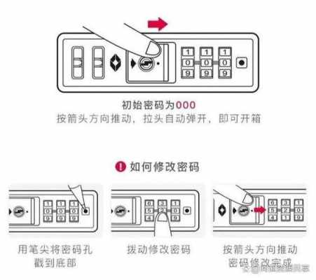 行李箱密码锁忘记密码怎么开锁（大嘴猴行李箱密码锁忘记密码怎么开锁）