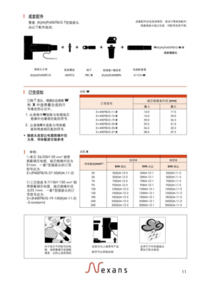 电缆附件（耐克森电缆附件）