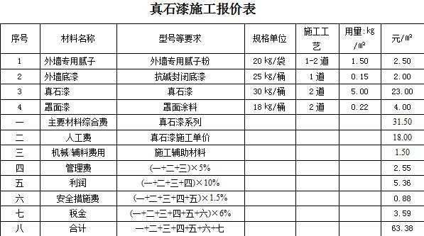 白色真石漆（白色真石漆多少钱一公斤）