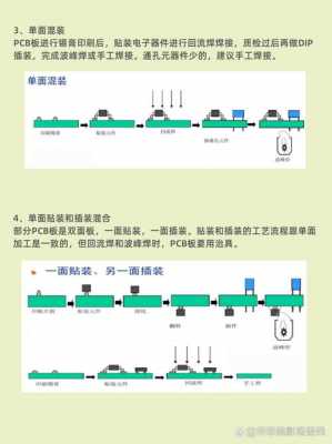 pc板加工（pc板加工方法）