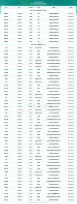 一包水泥多少钱（一包水泥多少钱2024年价格）