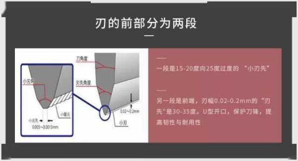 开刃（开刃怎么开）