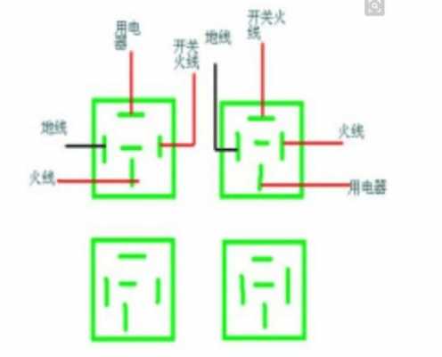 四孔插座（四孔插座怎么接线）