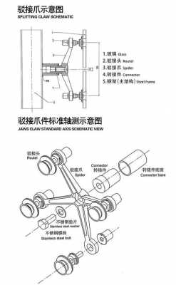 驳接爪（驳接爪开孔尺寸）