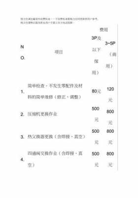 空调加氟一般需要多少钱（格力空调加氟一般需要多少钱）