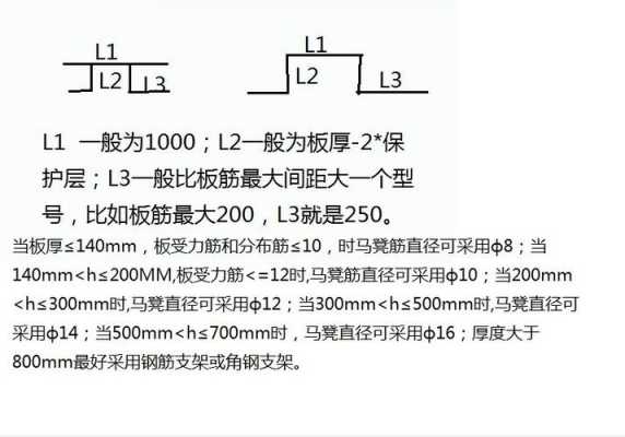 马蹬筋（马蹬筋计算公式）