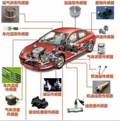 传感器种类大全（传感器种类大全汽车）