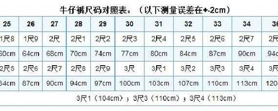 3尺等于多少厘米（1尺等于多少厘米）