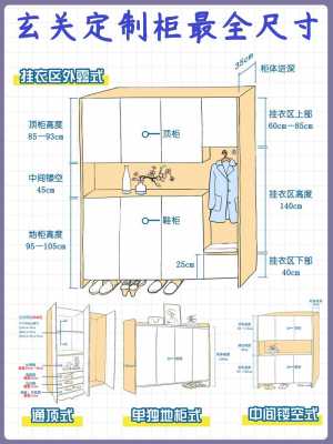 柜子尺寸（玄关柜子尺寸）