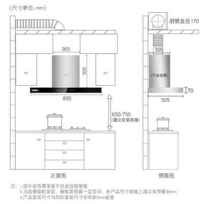 烟机尺寸（烟机尺寸预留多少）