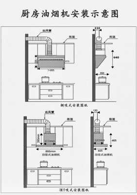 油烟机安装（油烟机安装高度标准尺寸）