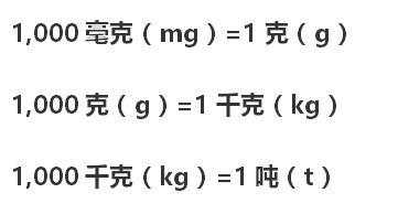 一升等于多少吨（一升等于多少吨水）