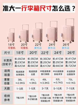 20寸行李箱尺寸多少厘米（20寸行李箱尺寸多少厘米长宽高）