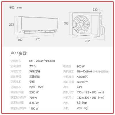 大1匹空调多少瓦（大1匹空调多少瓦功率怎么看）