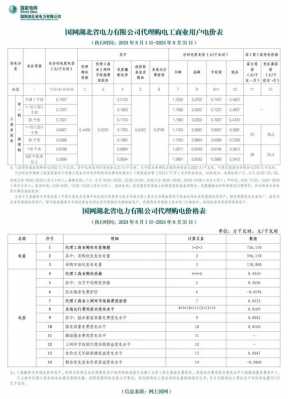 商业电价（商业电价每度电多少钱）