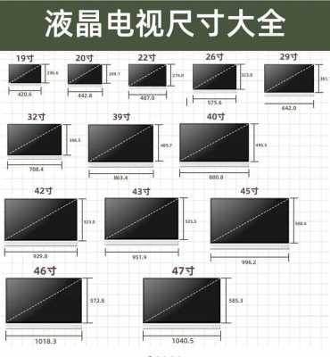 电视机（电视机尺寸一览表长宽）