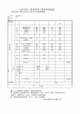 石材价格表（山西黑石材价格表）