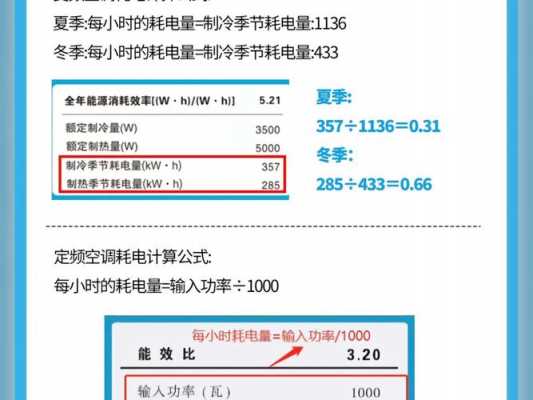 空调耗电计算（空调耗电计算软件）