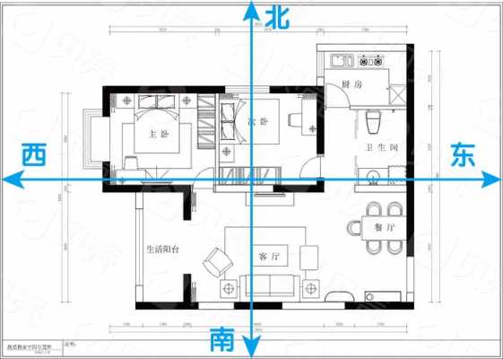 房子朝向哪个方向最好（房子朝向哪个方向最好采光）