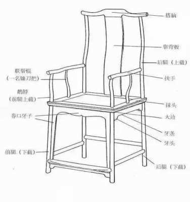 凳子和椅子的区别（椅与凳的区别）