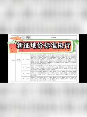 征收补偿条例（湖北省征收补偿条例）