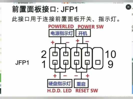 跳线帽（跳线帽怎么接）