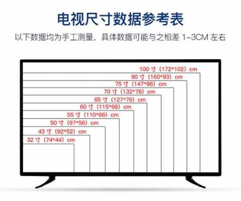 70寸（70寸电视尺寸长宽高多少米）