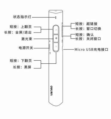 PPT翻页笔（ppt翻页笔怎么用）