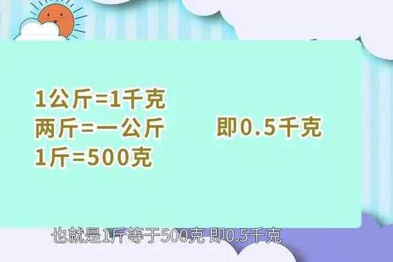 一斤有多少克（一斤是多少克500g）