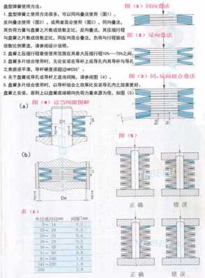 片簧（片簧属于 元件,其作用是 ）