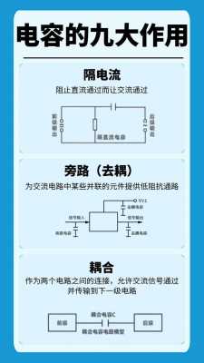 电容的作用是（电容的作用是用来隔直流）