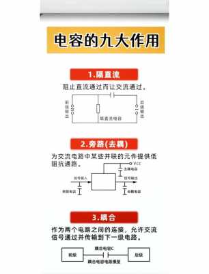 电容的作用是（电容的作用是用来隔直流）