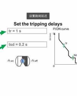 isd是什么意思（meisd是什么意思）