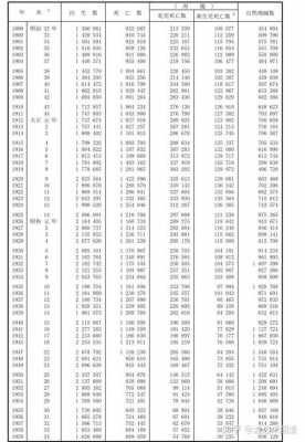 日本面积相当于中国哪个省（日本人口多少亿）