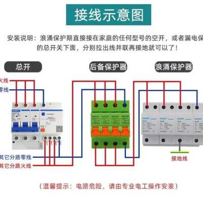 浪涌保护器（浪涌保护器的正确接线法）