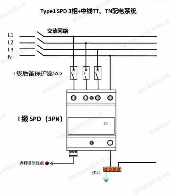 浪涌保护器（浪涌保护器的正确接线法）