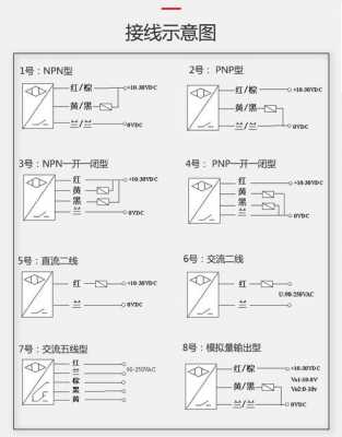 磁力开关（磁力开关接线图）