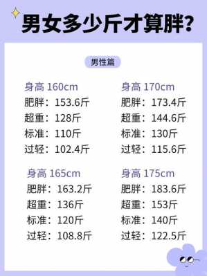 1l等于多少斤（15l等于多少斤）