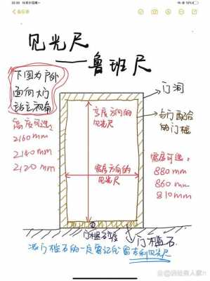 入户门尺寸（入户门尺寸怎么测量）