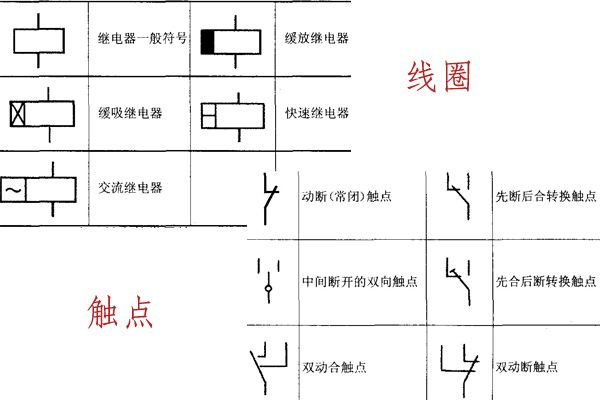 过流继电器（过流继电器符号）